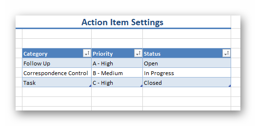 Action Item Settings